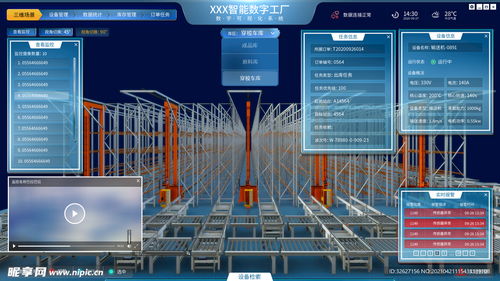 工業(yè)倉儲智能管理軟件界面設(shè)計 融合人工智能的Web端開發(fā)實踐