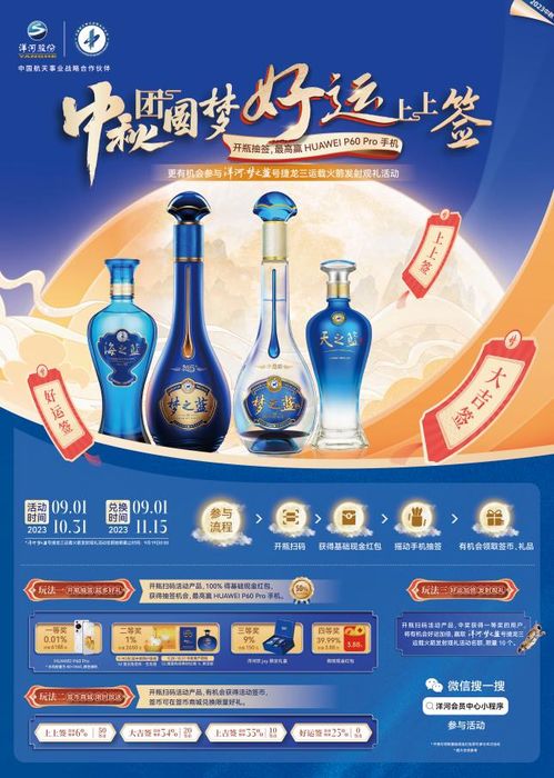 洋河股份2023年中報(bào) 營(yíng)收利潤(rùn)雙升，酒類(lèi)經(jīng)營(yíng)彰顯高質(zhì)量發(fā)展韌性
